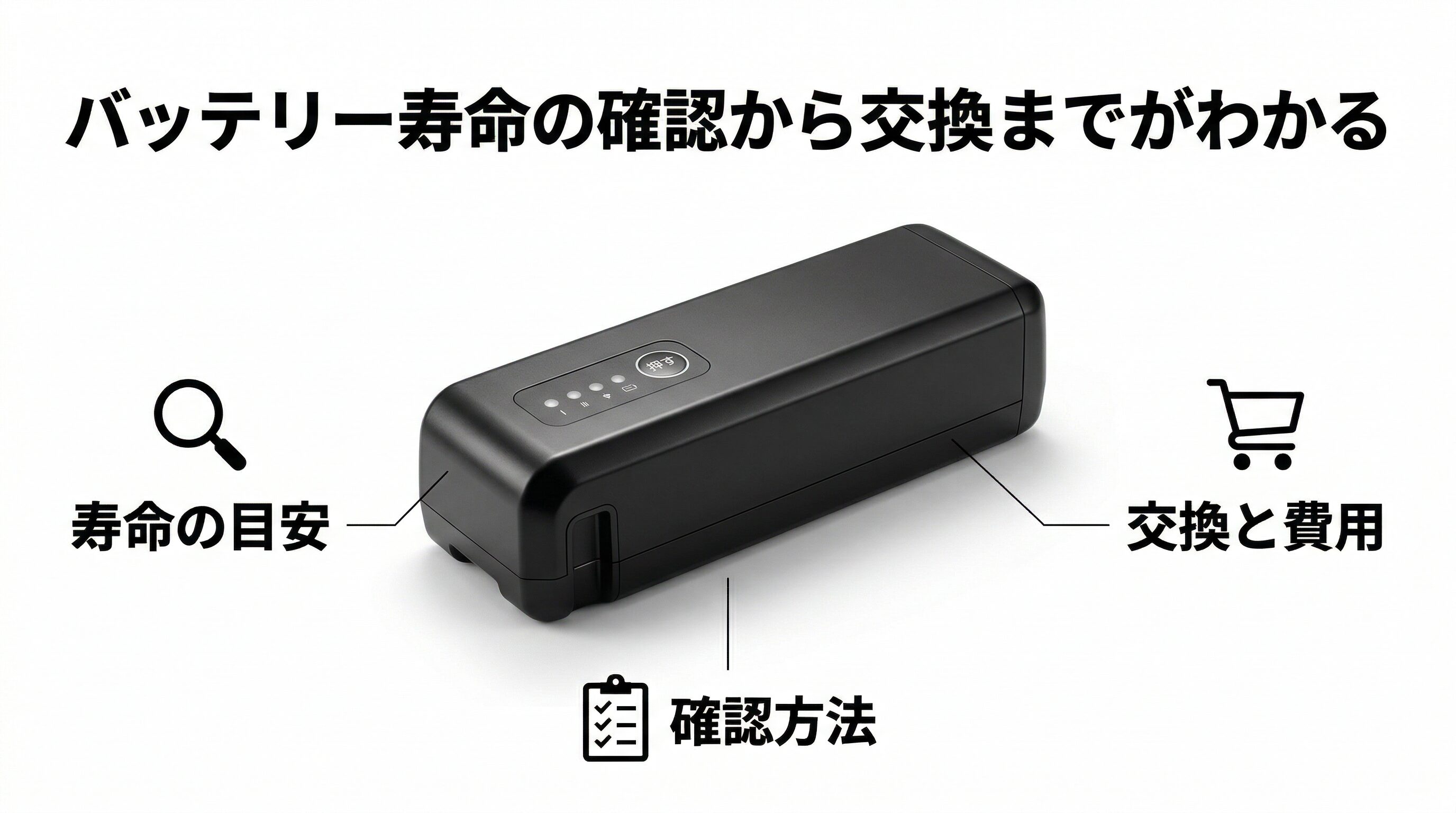 電動アシスト自転車用リチウムイオンバッテリーの製品画像を中心に、寿命の目安、確認方法、交換と費用の3テーマを示すアイコンを配置した記事全体の概要を示すインフォグラフィック