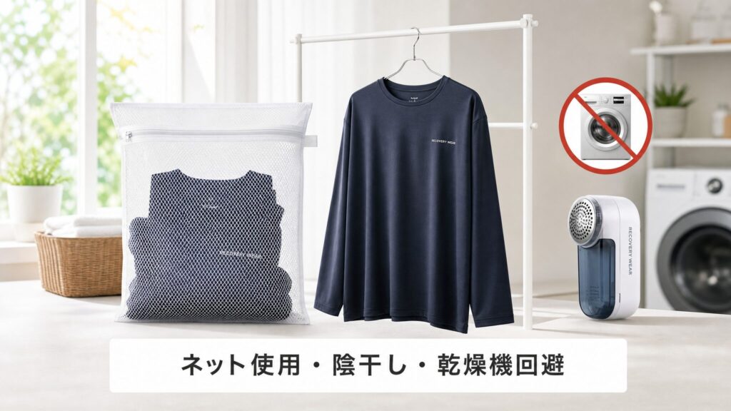 BAKUNEの寿命を延ばす洗濯と干し方の基本を示すインフォグラフィック。洗濯ネットに入れたリカバリーウェアと陰干しの様子、乾燥機回避のアイコンを並べてお手入れ手順を視覚化した構図。