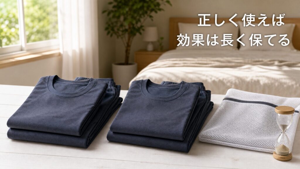 BAKUNEを正しく使えば効果は長く保てるというまとめを示すビジュアル。畳まれたリカバリーウェア上下セット2組と洗濯ネット、砂時計を並べ、継続着用とお手入れの重要性を象徴的に表現した構図。