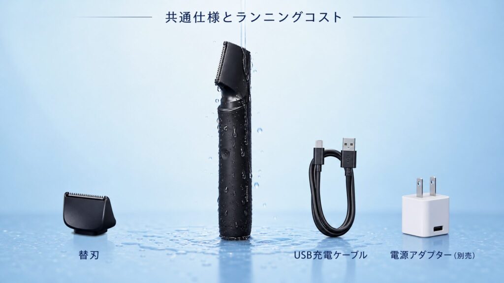 ラムダッシュボディトリマーの共通仕様とランニングコストを解説する画像。本体の水洗いシーンを中央に置き、替刃・USB充電ケーブル・別売電源アダプターを並べてメンテナンス性と維持費を示したインフォグラフィック。