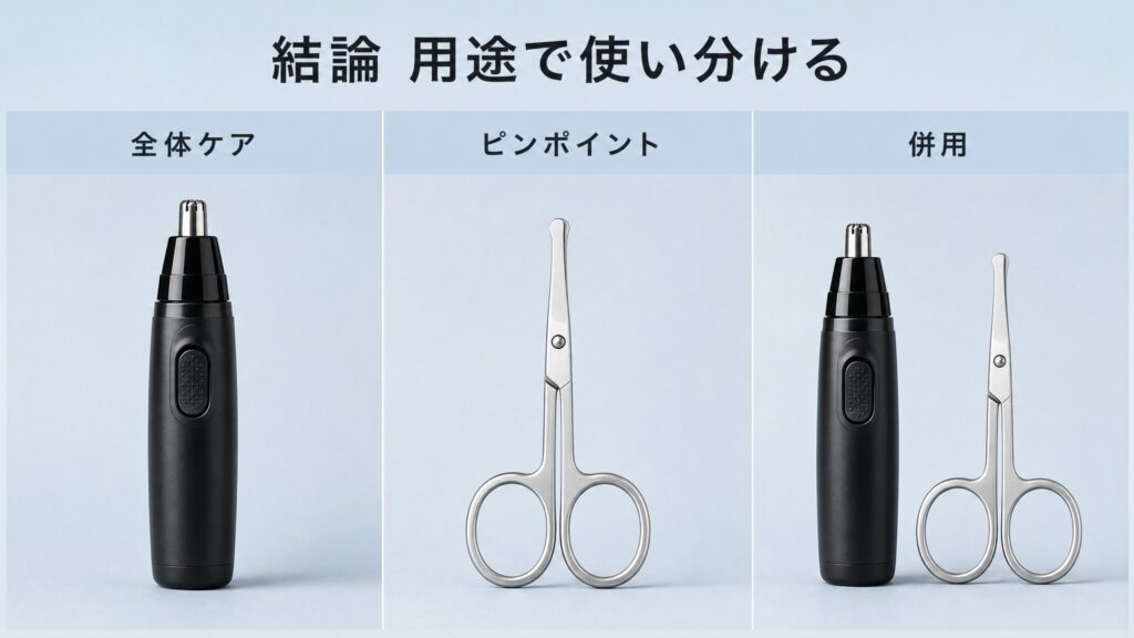 鼻毛カッター ハサミ どっちを選ぶべきかの結論として、全体ケアのカッター・ピンポイントのハサミ・併用という3つの使い分けパターンを3分割レイアウトで示したインフォグラフィック画像。