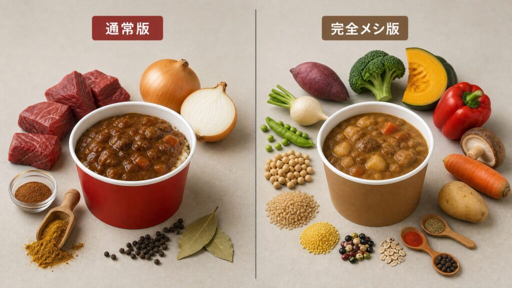 完全メシ カレーメシと通常のカレーメシの違いを左右で対比したインフォグラフィックで、左側に定番カップライスとして濃厚カレー、右側に栄養設計を加えたカップライスとして欧風カレーと食材を配置した俯瞰構図