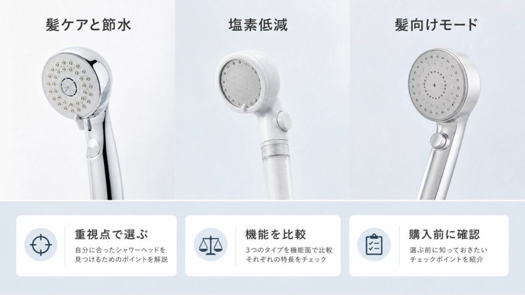 髪の悩みに合わせたモデル選びとして、髪ケアと節水、塩素低減、髪向けモードの違いを3機種で比較する画像